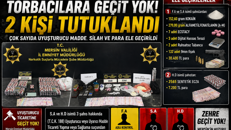 Mersin'de Uyuşturucu Operasyonunda 2 kişi Tutuklandı