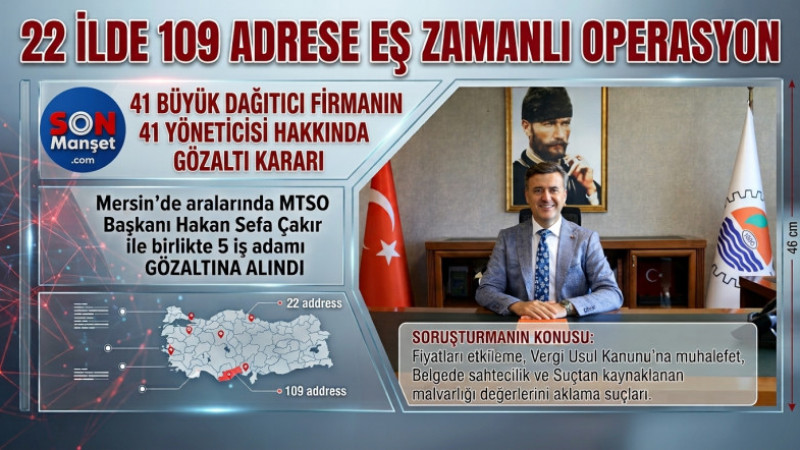 MTSO Başkanı Hakan Sefa Çakır ve 4 İş İnsanı Gözaltında