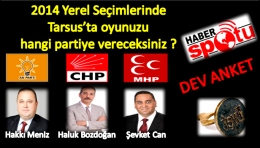 ANKETİMİZ BUGÜN SONA ERİYOR