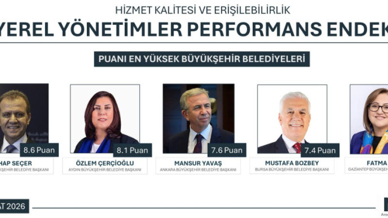 Performans Endeksinde Vahap Seçer birinci Sırada 