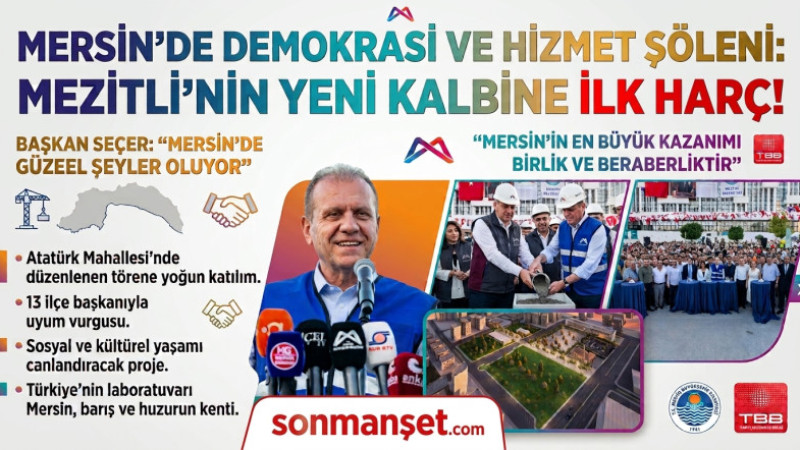 Başkan Seçer, Mezitli Kent Meydanı Temel Atma Törenine Katıldı