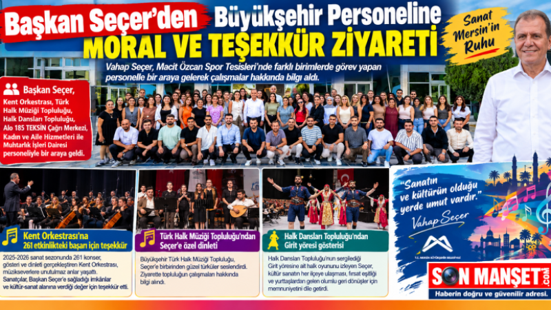 Başkan Seçer, Büyükşehir Birimlerini Ziyaret Etti